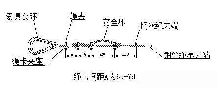 悬挑式脚手架搭设技术交底,悬挑脚手架施工教学