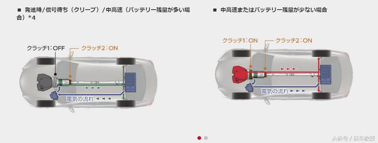 有没有比本田飞度更省油的燃油车,油耗比日系还低的车有哪些