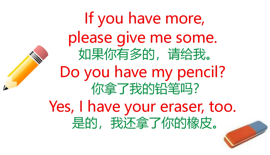 whattimeisit口语教学,英语口语time