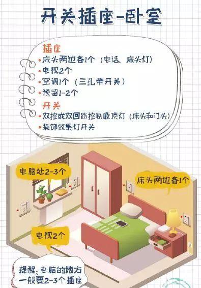 开关插座官方认证十大最好品牌,家用开关插座哪个品牌性价比高