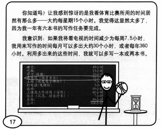 有关于时间管理的书籍,推荐一本时间管理最好的书