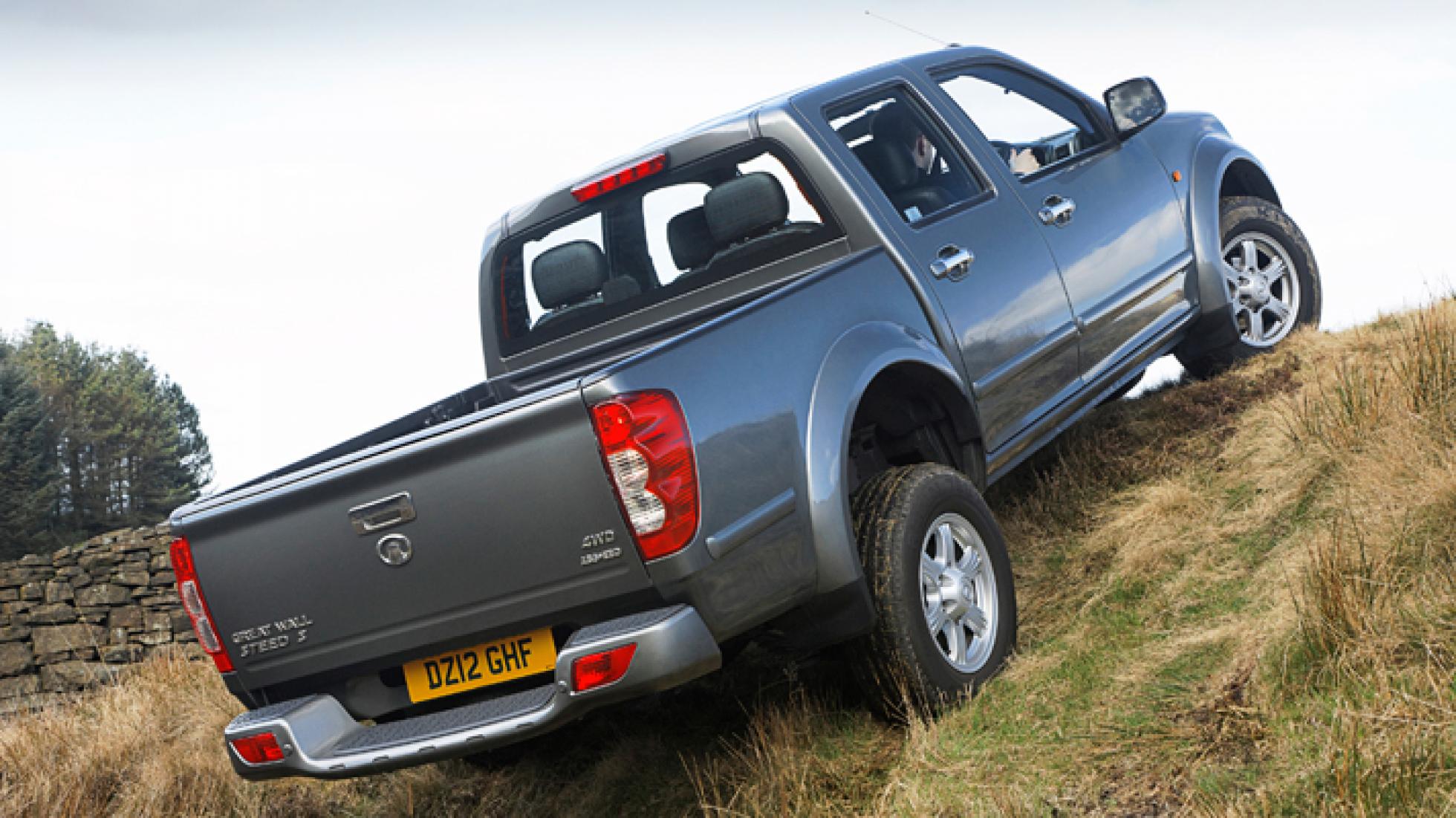 风骏5欧洲版价格,风骏五欧洲版和普通风骏5的区别