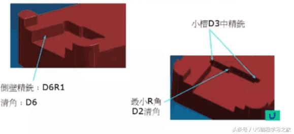 ug编程教程新手入门,ug加工编程零基础入门
