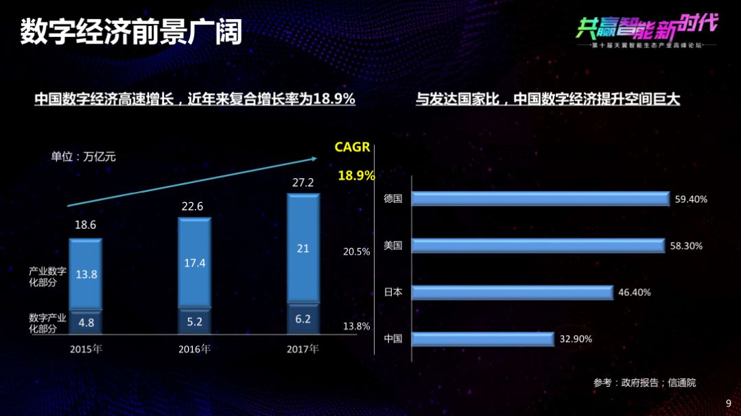 杨杰说5g与4g共存,杨杰5g将成为信息流动的主动脉