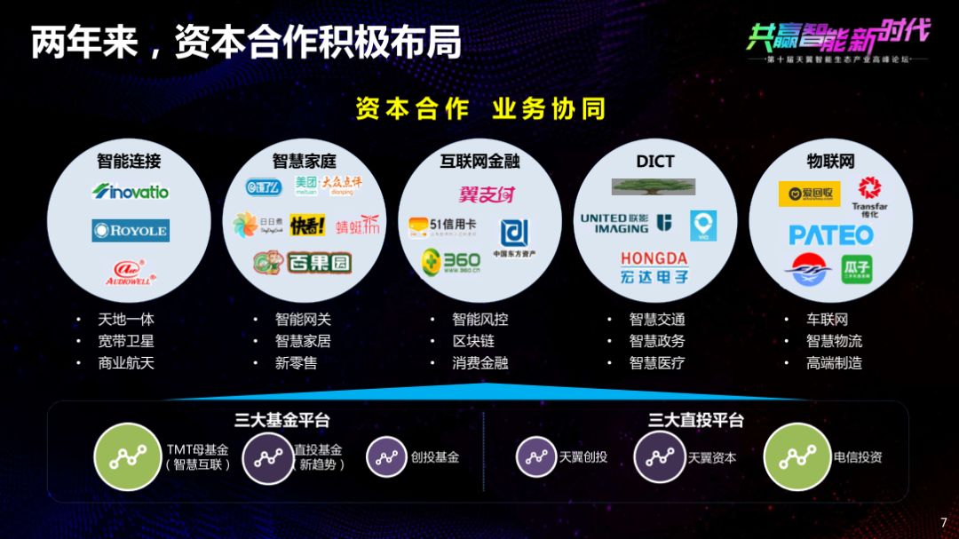 杨杰说5g与4g共存,杨杰5g将成为信息流动的主动脉