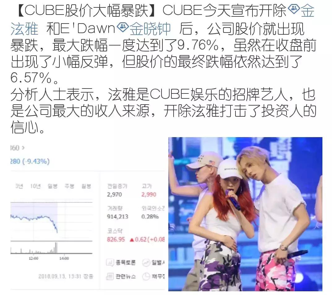 这就是爱！性感女神为小男友痴狂惨被炒鱿鱼，终于可以秀个够了？