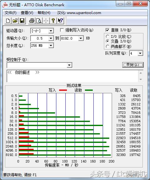 u盘好还是移动硬盘好,u盘东芝好还是金士顿