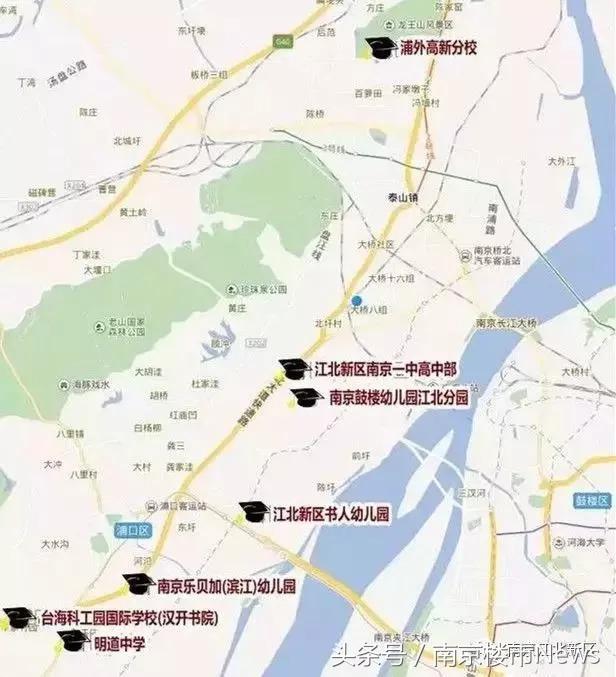 江北新区后续发展,江北新区现状