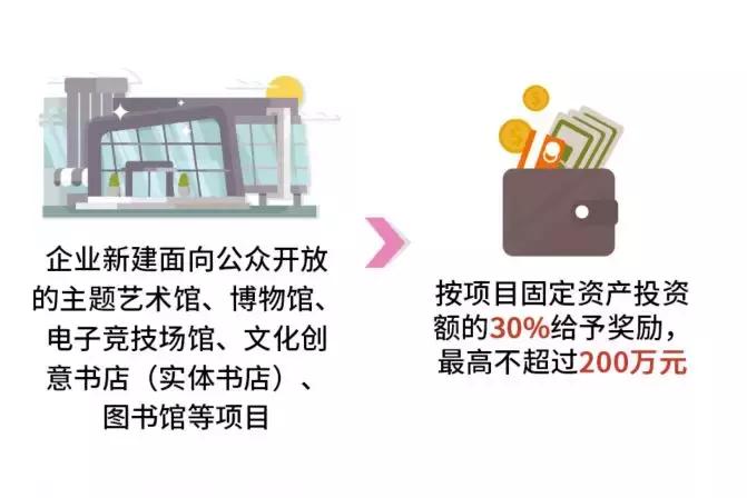 榛勫煍鏂囧垱,骞垮窞榛勫煍鏂囧垱