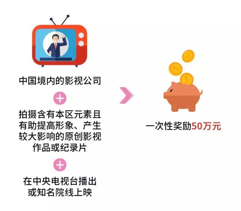 榛勫煍鏂囧垱,骞垮窞榛勫煍鏂囧垱