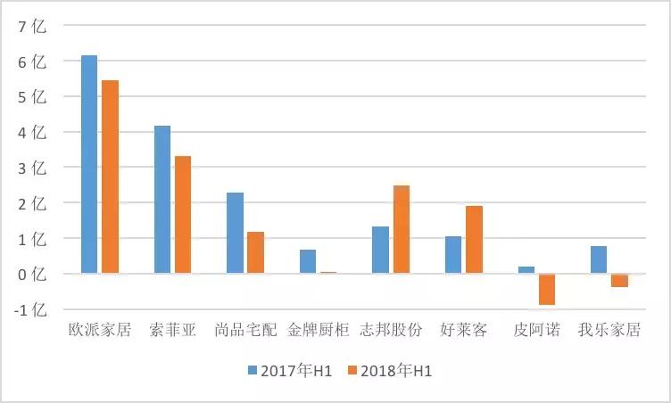 房价下跌不要怕！抗周期的投资品