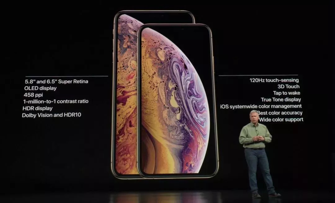 最贵的iphone手机价格,最贵的iphone达到多少元