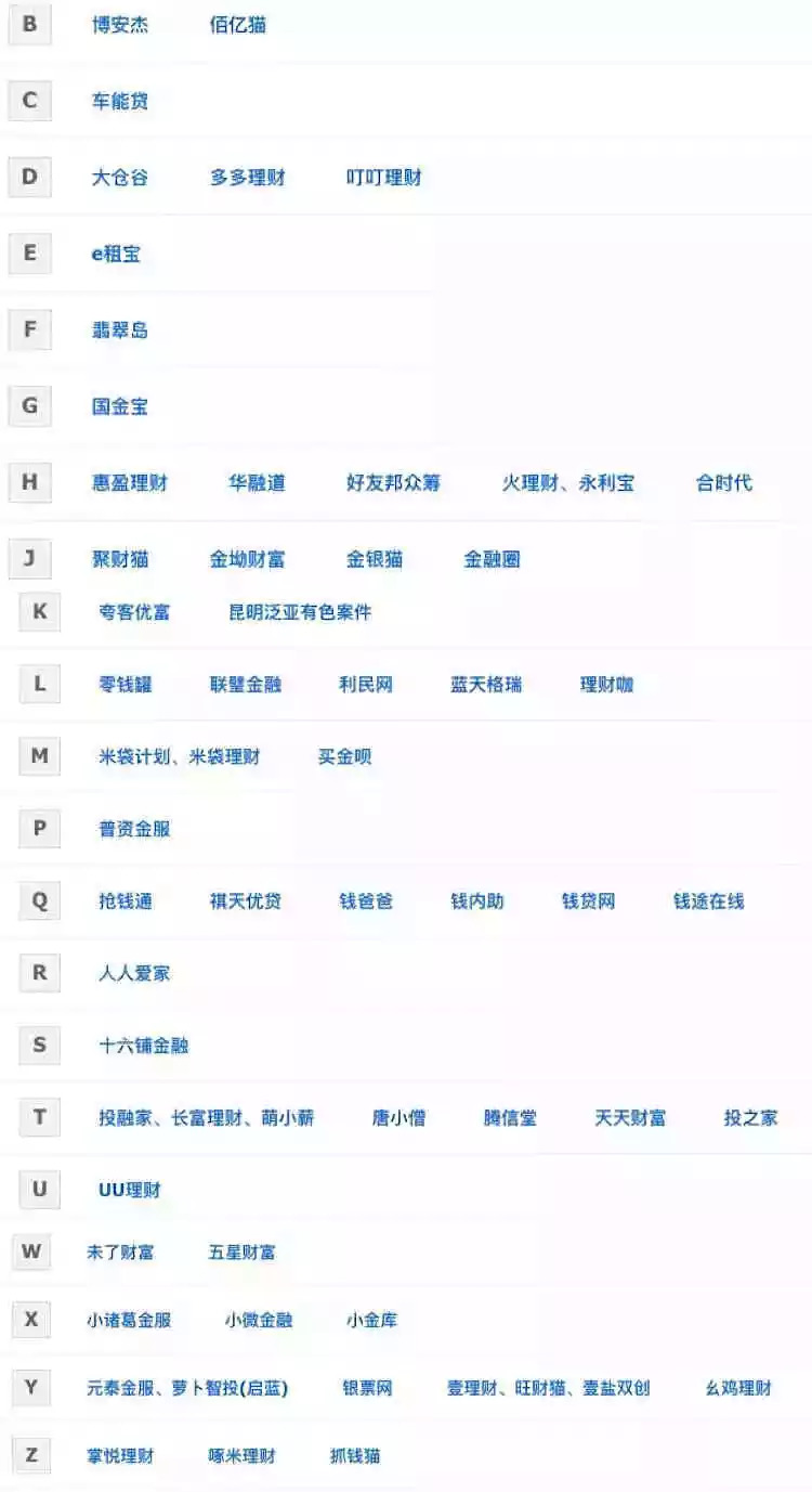 非法集资p2p处置,p2p非法集资都有哪些