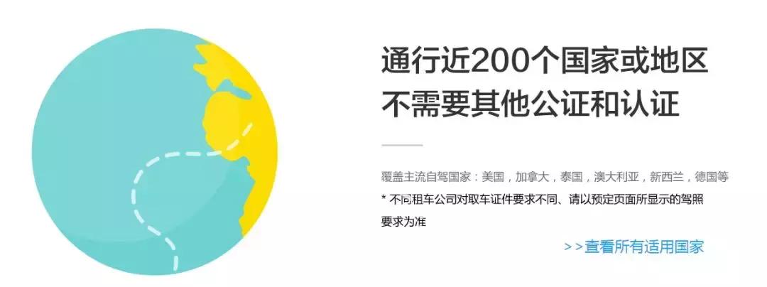 国际驾照翻译认证真假,出国手续伪造会承担什么后果