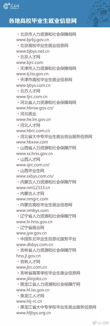 大龄人找工作靠谱的网站,哪个网站找工作真实可靠