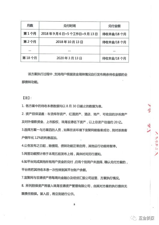 爱投资结案了吗,爱投资清退兑付方案