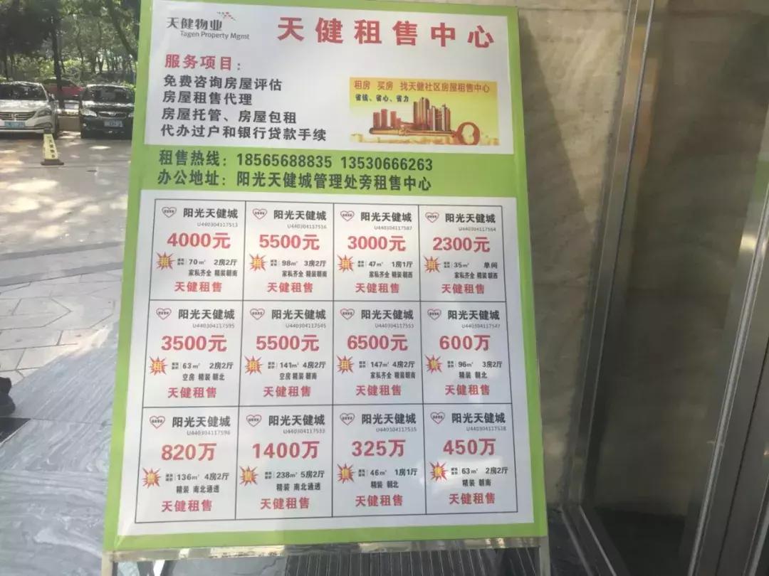 阳光天健城新楼盘,阳光天健城值不值得入手