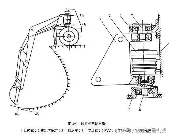 挖掘机多路阀工作原理视频,挖土机视频挖掘机工作原理
