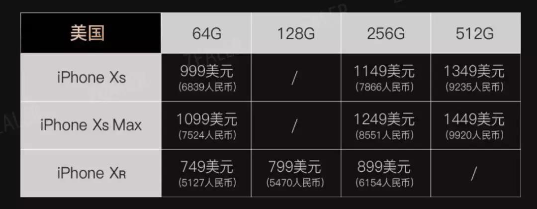 抢购苹果新机,抢购iphone手机