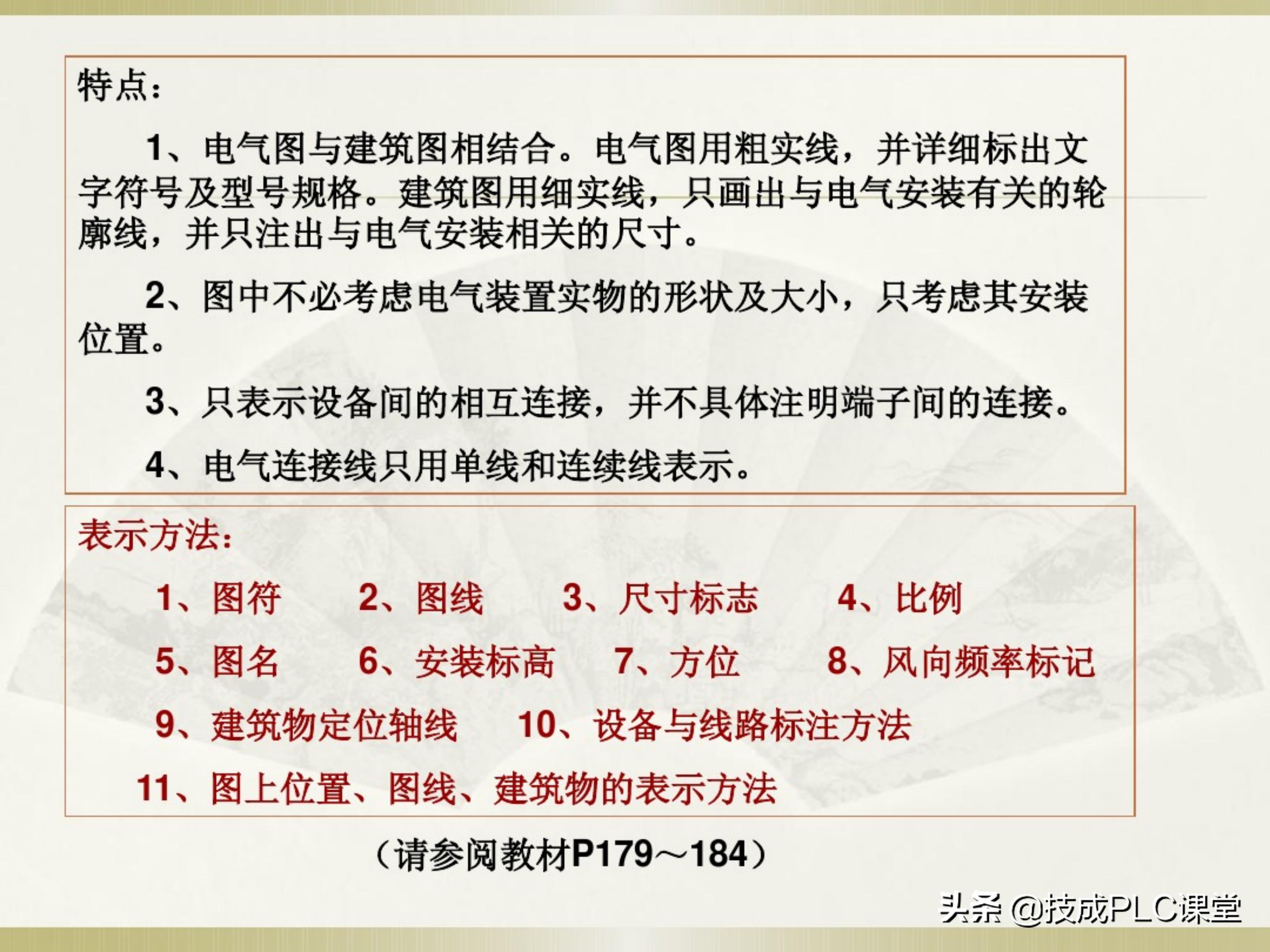 一学就会系列图解,一学就会的电工识图