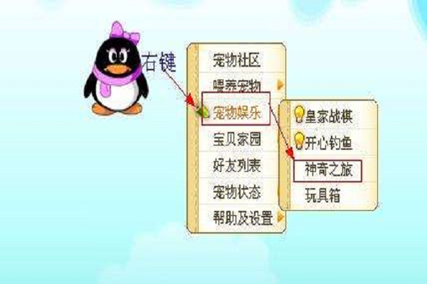 qq宠物停止运营如何登录,qq宠物重新运营