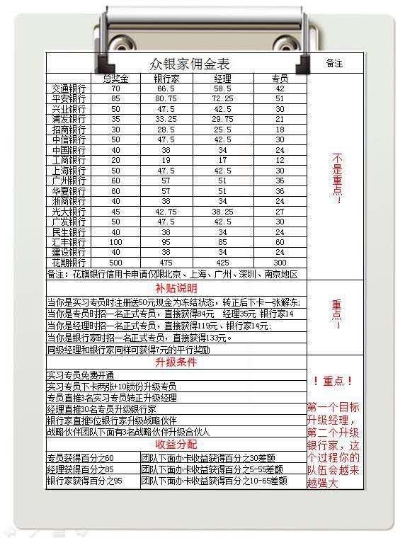 鍐ぉ鎯冲吋鑱屽共鐐瑰暐,鎯冲吋鑱屾湁鍝簺骞冲彴