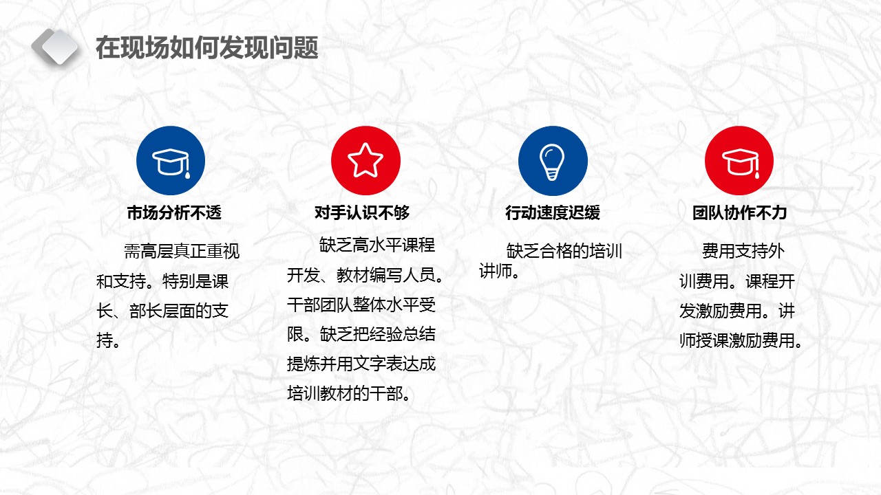 现场管理的精髓,装修现场管理基本知识