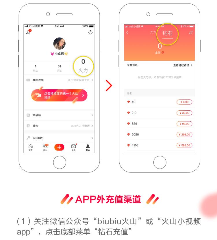 充值活动怎么充值划算,最简单的充值方法