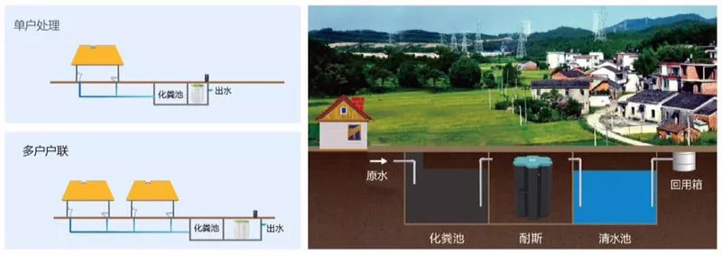 西安100个重点项目开工具体有哪些,西安22个项目列入重点工程名单