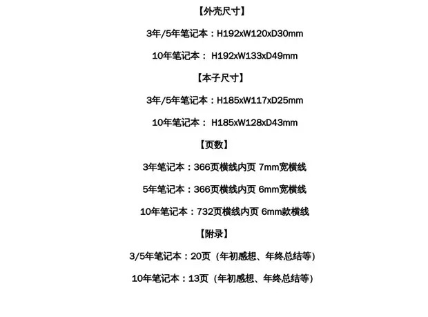 手帐拼贴安利,手帐便签纸安利