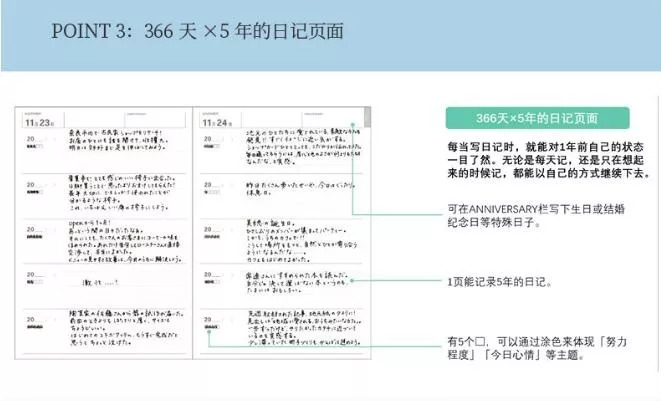 手帐安利,手帐便签纸安利