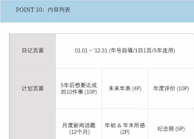 手帐拼贴安利,手帐便签纸安利