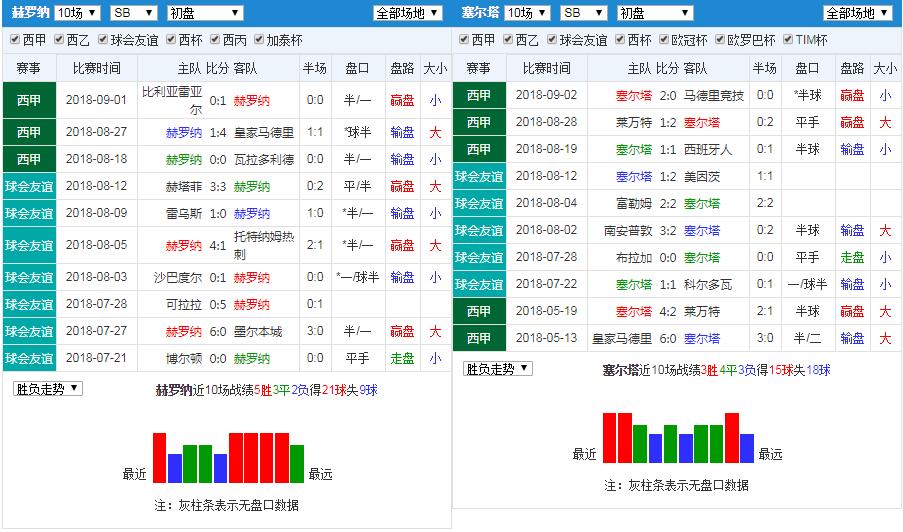 欧罗巴杯竞彩分析,欧罗巴今日竞彩分析