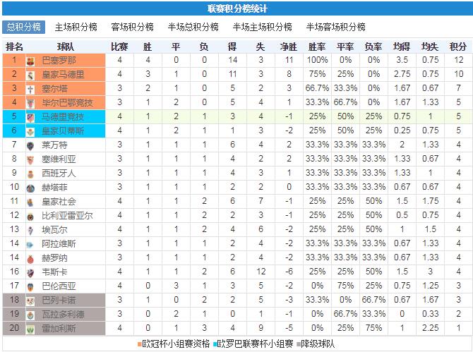 欧罗巴杯竞彩分析,欧罗巴今日竞彩分析