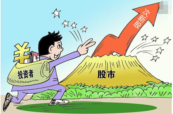 手把手叫你如何玩转次新股！