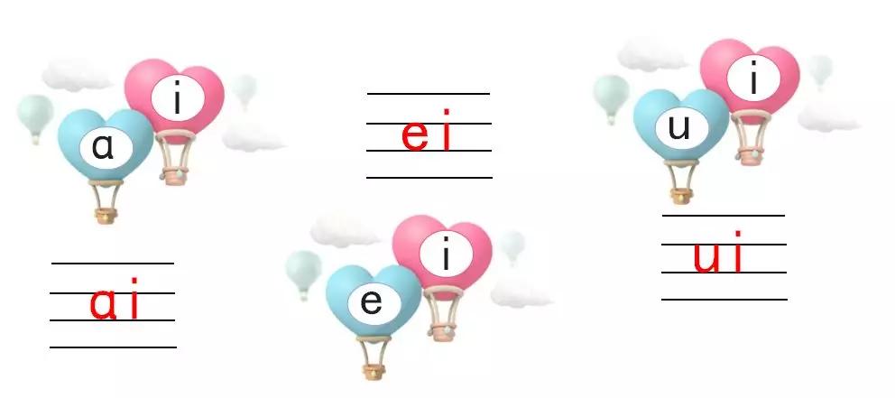 汉语拼音声母表和韵母表速记,汉语拼音声母表和韵母表详细版