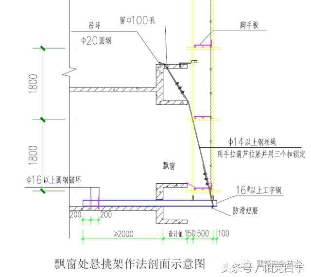 单双排脚手架搭设规范图解,室外脚手架临时楼梯搭设图解