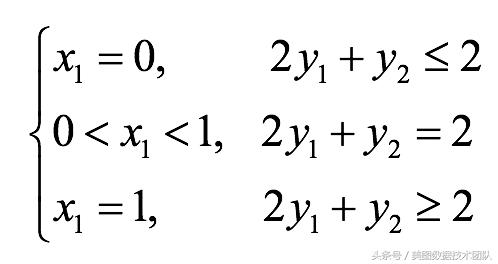 如何读懂博弈论,博弈论案例
