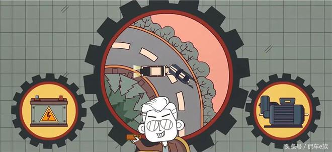 威马汽车有完整的三电技术吗,威马新能源汽车技术讲解