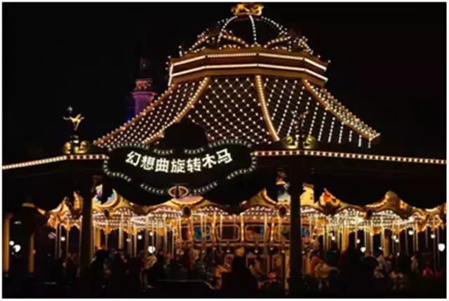 上海迪士尼fp领取攻略,上海迪士尼停车攻略