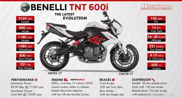 旧款黄龙600值不值得买,黄龙600是国产吗