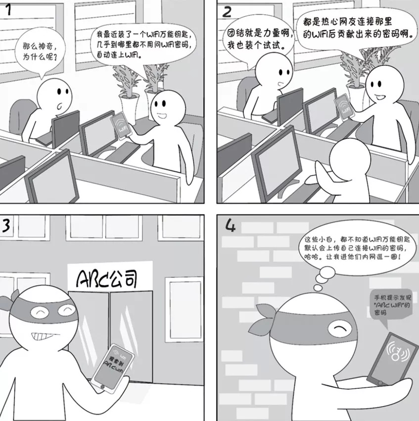 网络安全周看漫画学网络安全知识,关于维护网络安全的漫画