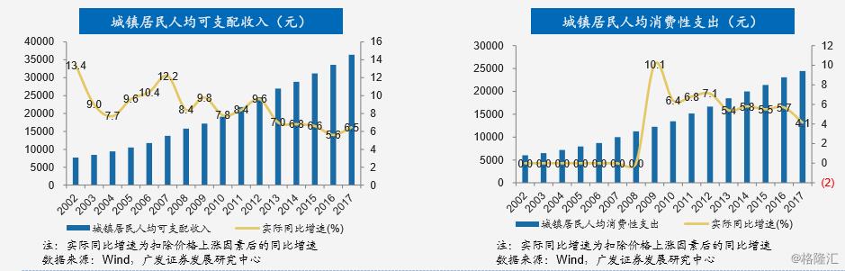 李宁：二十八年的兴衰之路
