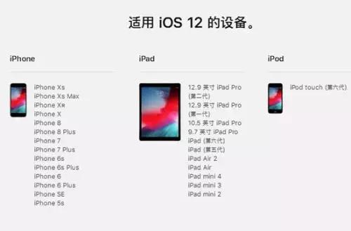 iphone5s现在使用情况,iphone5s7.0系统还原