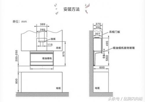 畅享新丝滑,畅享丝滑教程