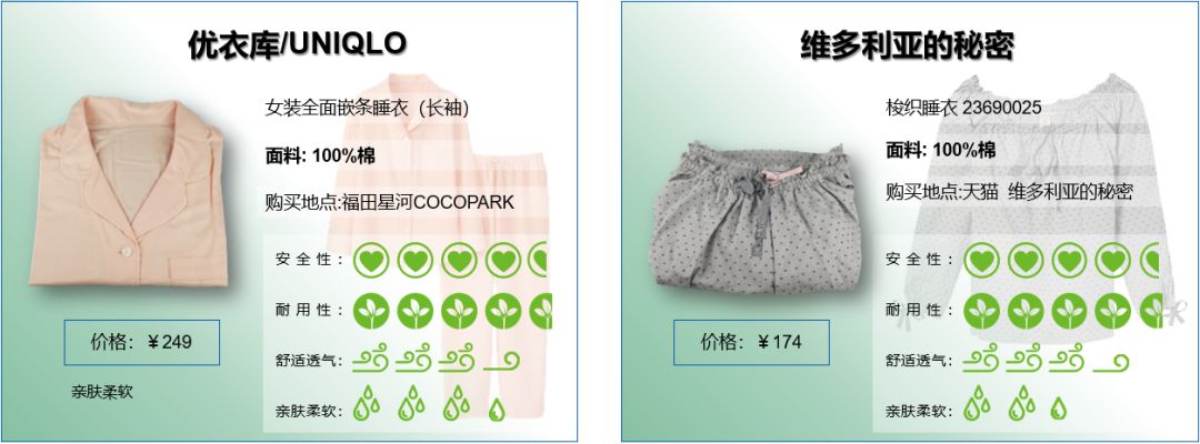 鏃犲嵃鑹搧鍜屼紭琛ｅ簱鍝瀹跺眳鏈嶅ソ,鍏ㄦ鏃朵唬琛ｆ湇涓庢棤鍗拌壇鍝佸摢涓ソ