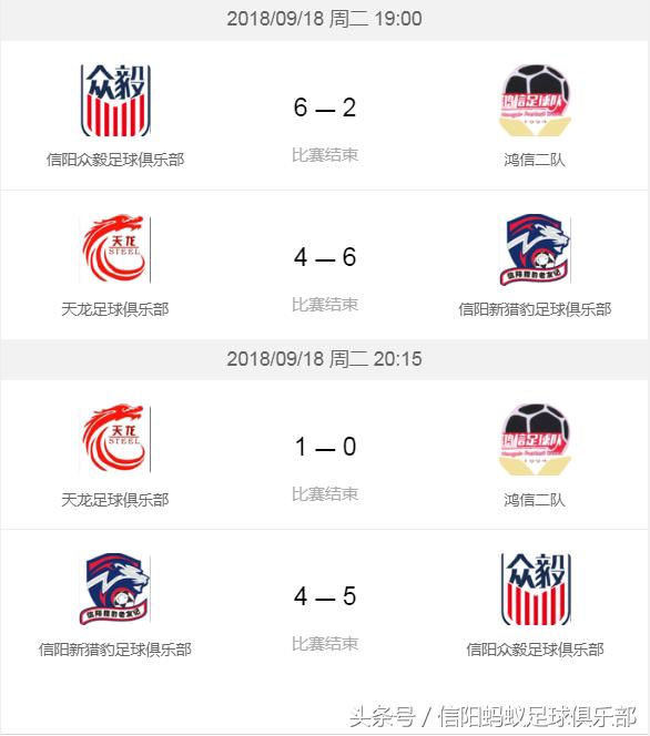 信阳蚂蚁足球比赛视频,信阳蚂蚁足球俱乐部假日足球赛