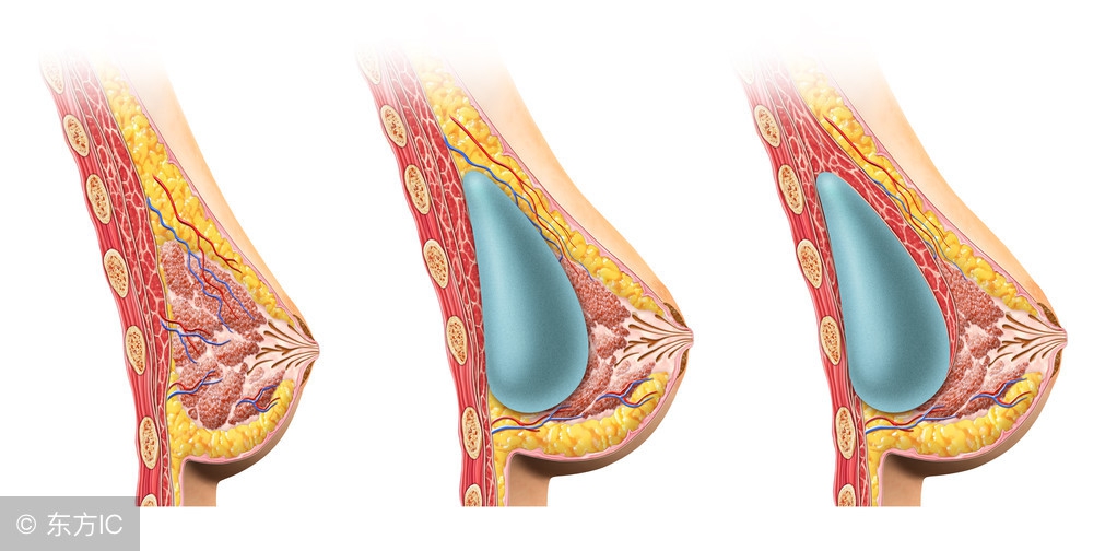 身体出现6种现象,可能是内分泌失调