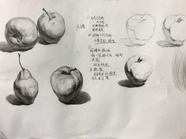 素描速写简单入门,素描简单入门教程速写