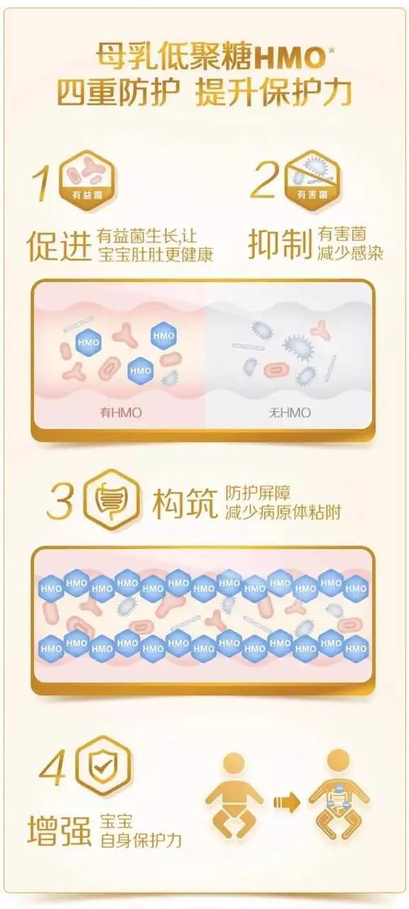 认准三诺品牌,认准这3点选奶粉不踩坑